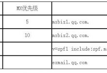 腾讯企业邮的邮件解析如何做-域名频道帮助中心
